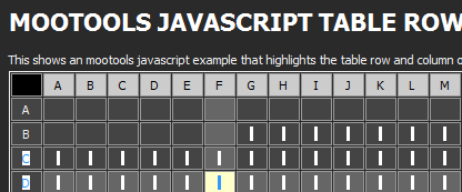 MooTools Table Row & Column highlighting