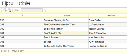 PHP Ajax Table