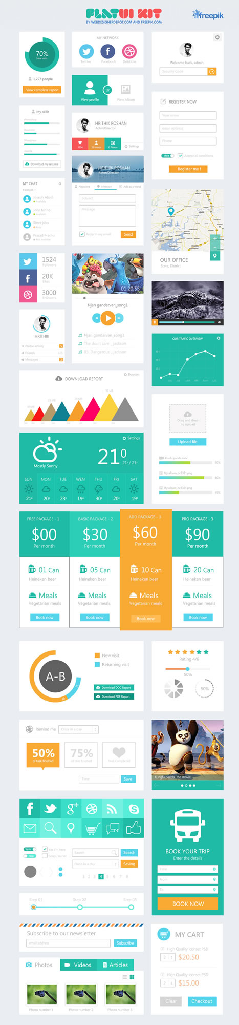 10 Free Flat UI Kits